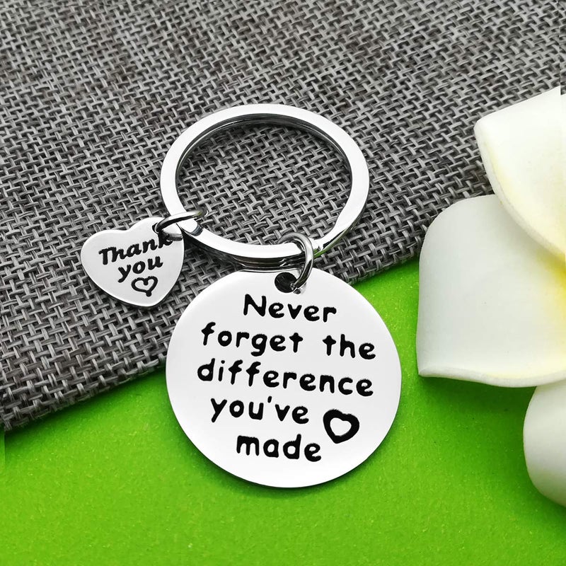Baipilu Coworker Leaving Gift Retirement Keychain Thank You Keychains Appreciation Gifts for Colleague Teacher Coach Thank You Present Going Away Present Boss Birthday Retired Keyring - Image 5